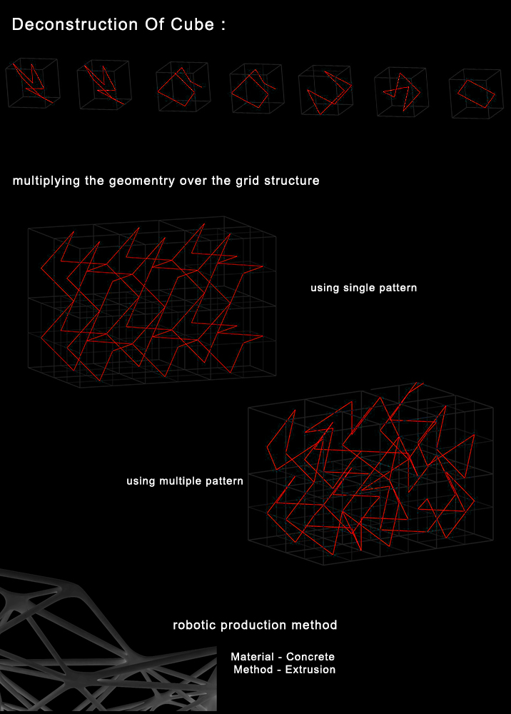 Cube analysis01.jpg
