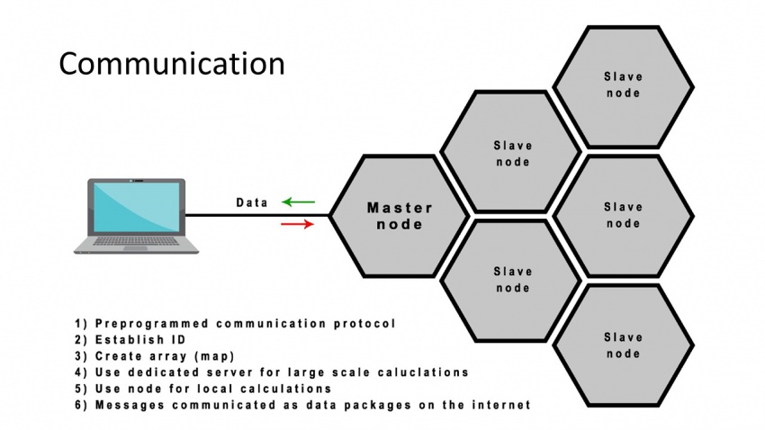 Presentation03-09.JPG