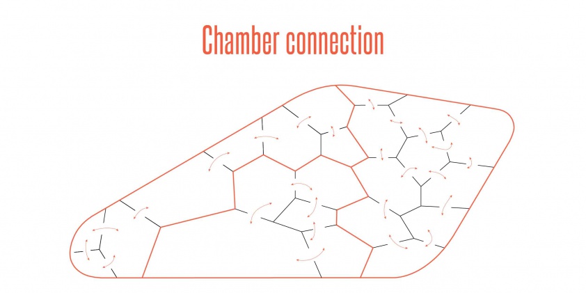 Chamber Connection-01.jpg